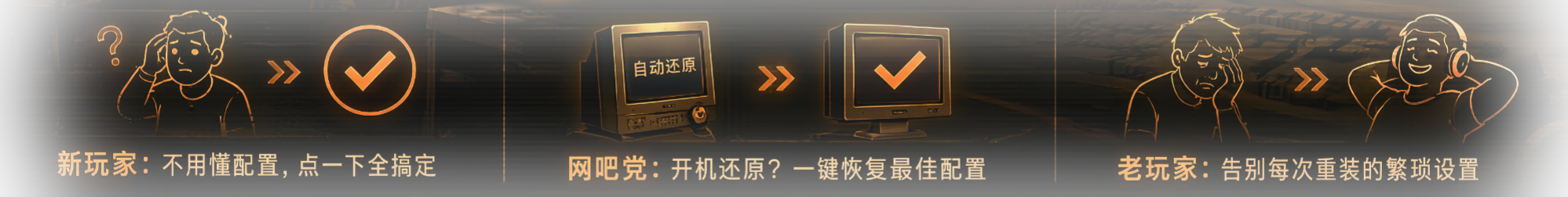 新玩家不用懂配置点一下全搞定，网吧党开机还原一键恢复最佳配置，老玩家告别每次重装的繁琐设置